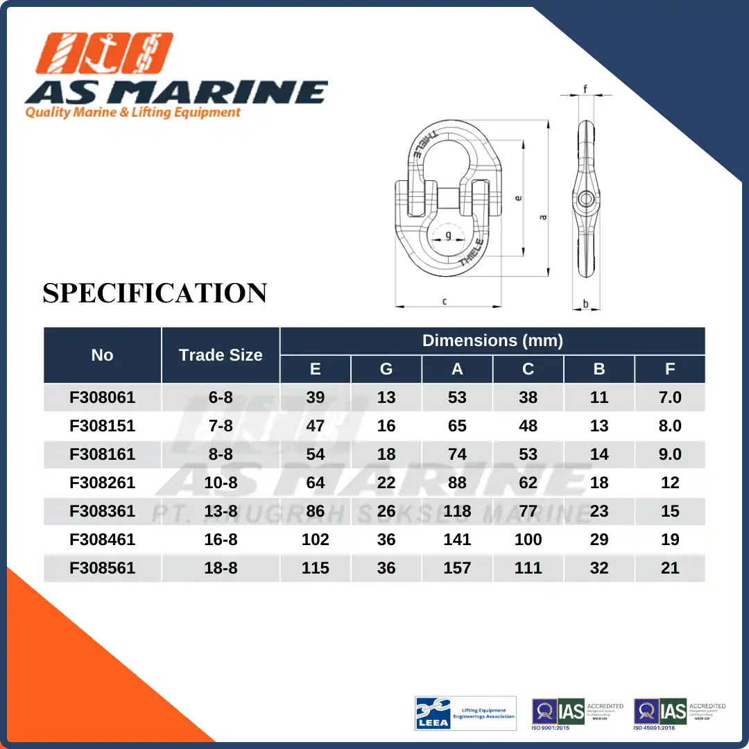 Spesifikasi THIELE Connecting Link / Hammerlock TWN 1320